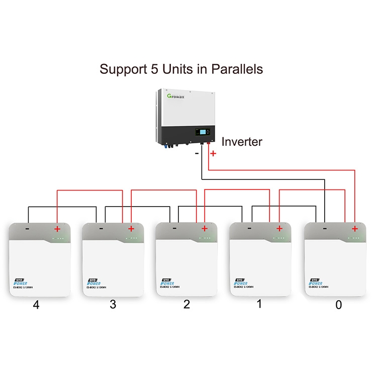 5kWh Wall Power for Off-grid Solar System